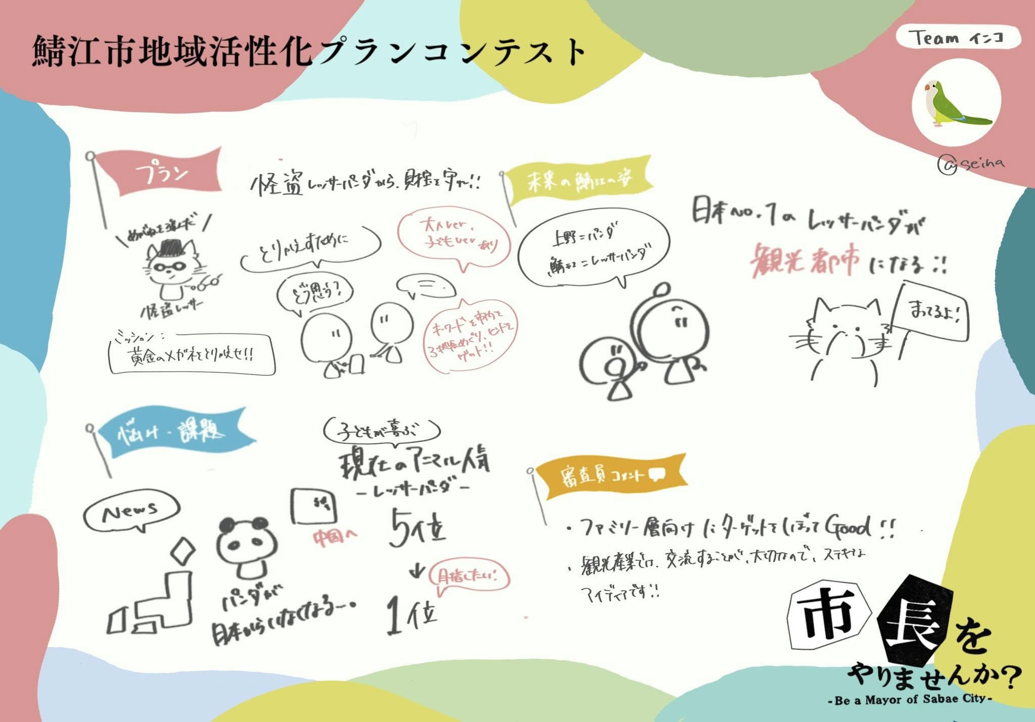 鯖江プラコン検索アプリ / 鯖江市地域活性化プランコンテストオープン 