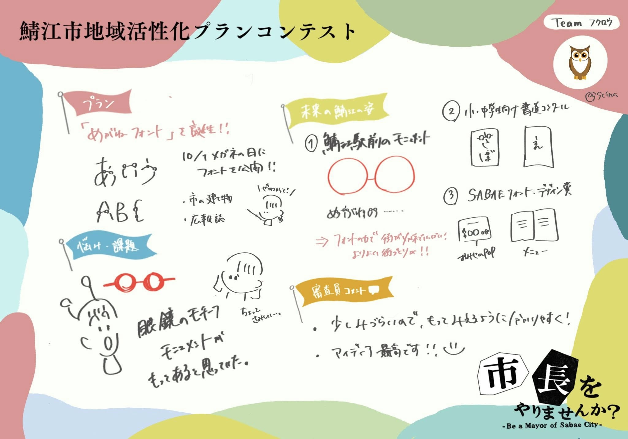 2025年向け創造的な卒業ポスターのアイデアとデザイン, image size:2048x1430